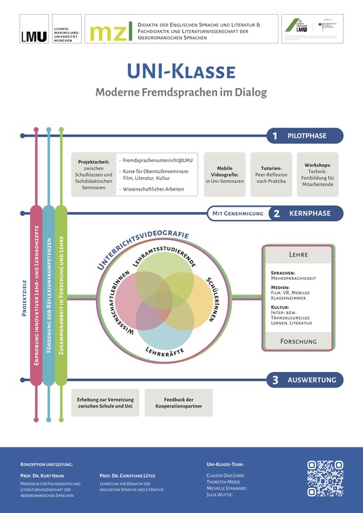UNI-Klasse Poster Lehrerbildung@LMU Jahrestreffen